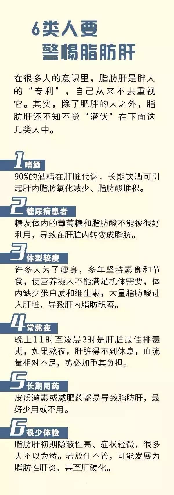 女子减肥半年减掉40斤 顿顿吃蔬菜却得了脂肪肝