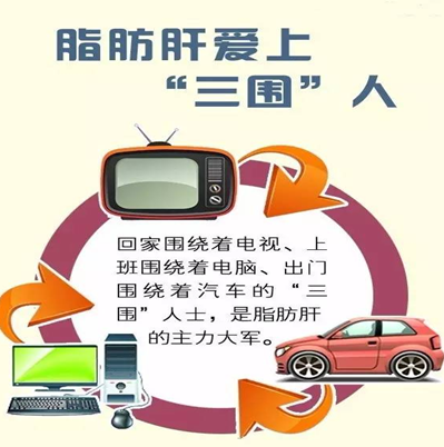 女子减肥半年减掉40斤 顿顿吃蔬菜却得了脂肪肝